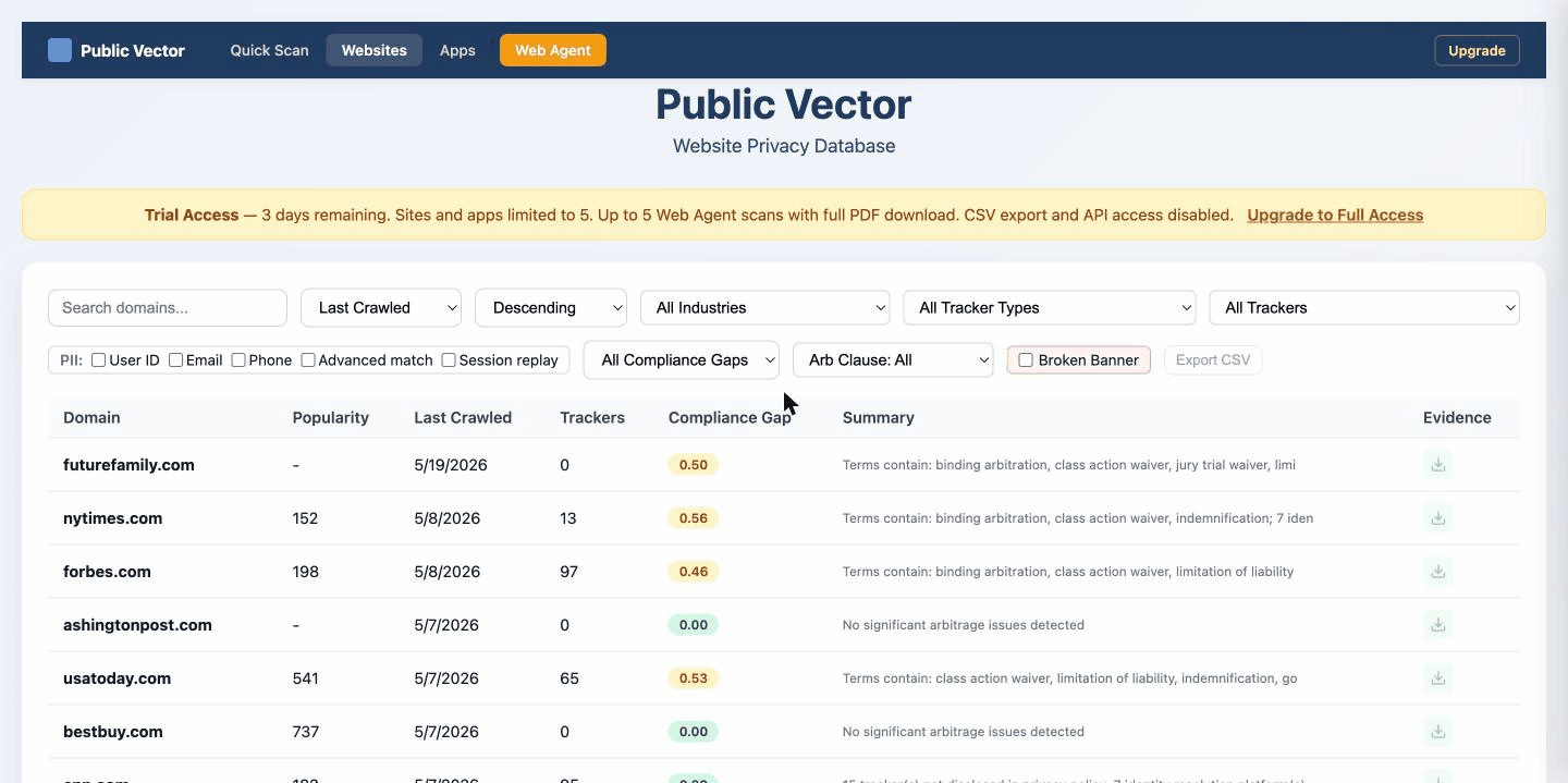 Dashboard walkthrough: filter by industry, gap, and tracker; click into a defendant drawer