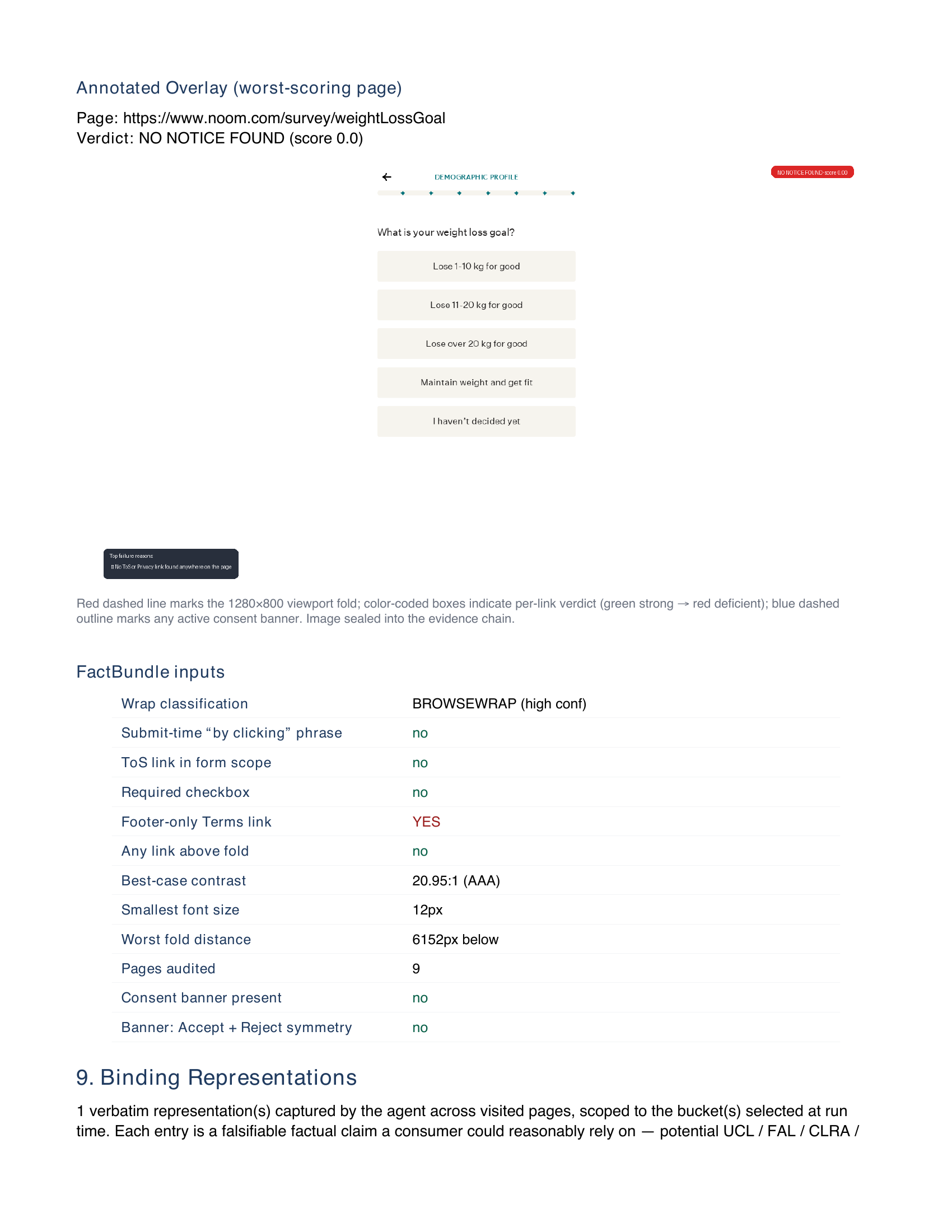 A page from the noom.com sealed litigation PDF — FactBundle: BROWSEWRAP classification, 6,152 px fold distance, footer-only Terms link